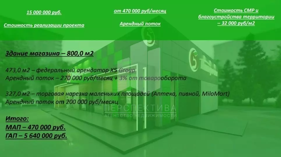 Продам земельный участок 16 соток ст-ца Петропавловская ул.Ким 62А Проект под строительства " Пятёрочки " договор аренды с " Пятерочкой " — изображение 2